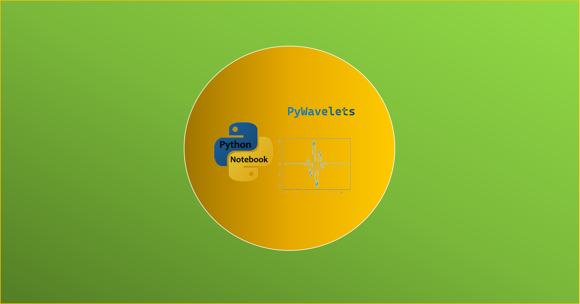 Python Wavelet Transform Library: PyWavelets and Built-in Wavelet ...