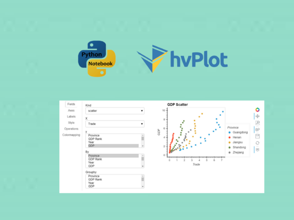 Data Visualization with hvPlot (IV): Interactive Plot Widgets and GUI