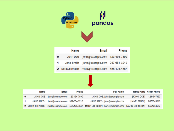 Essential Methods for String Data Manipulation with Pandas